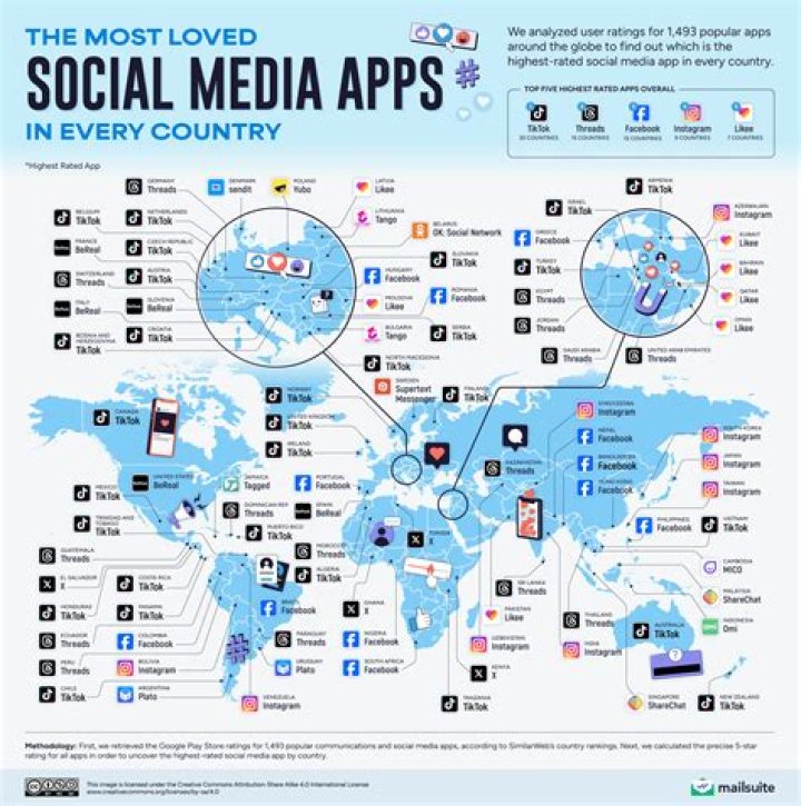 KatianaKayFree: The Rise of a Social Media Phenomenon