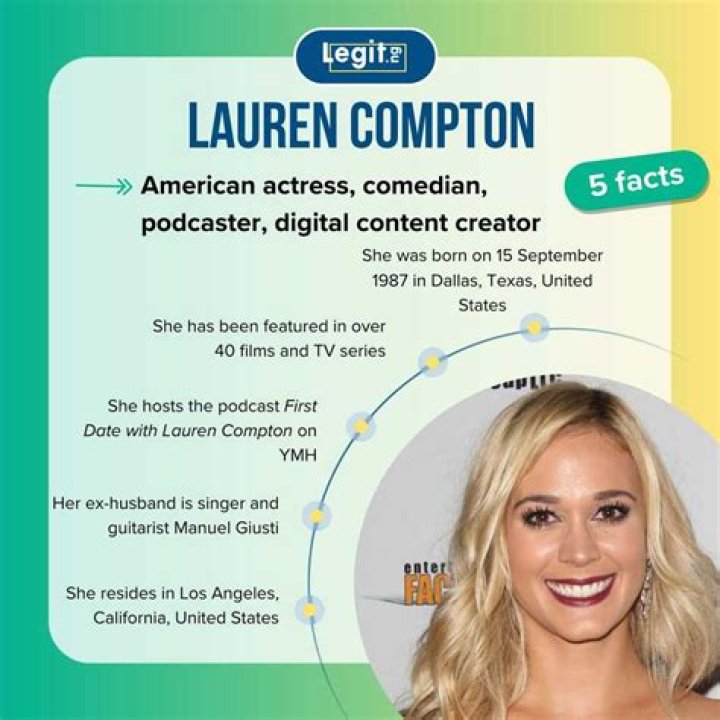 Lauren Compton Playboy Leaked: The Controversy and Insights