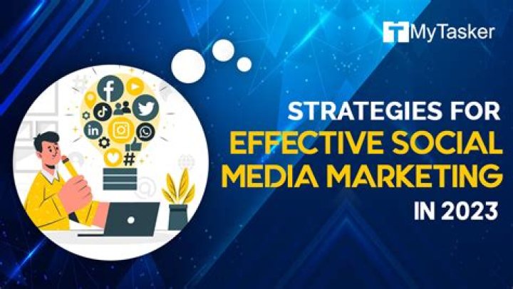Let's Post It: The Ultimate Guide to Effective Social Media Sharing