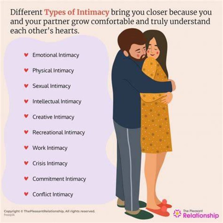 Love Honey: Exploring the World of Intimacy and Connection
