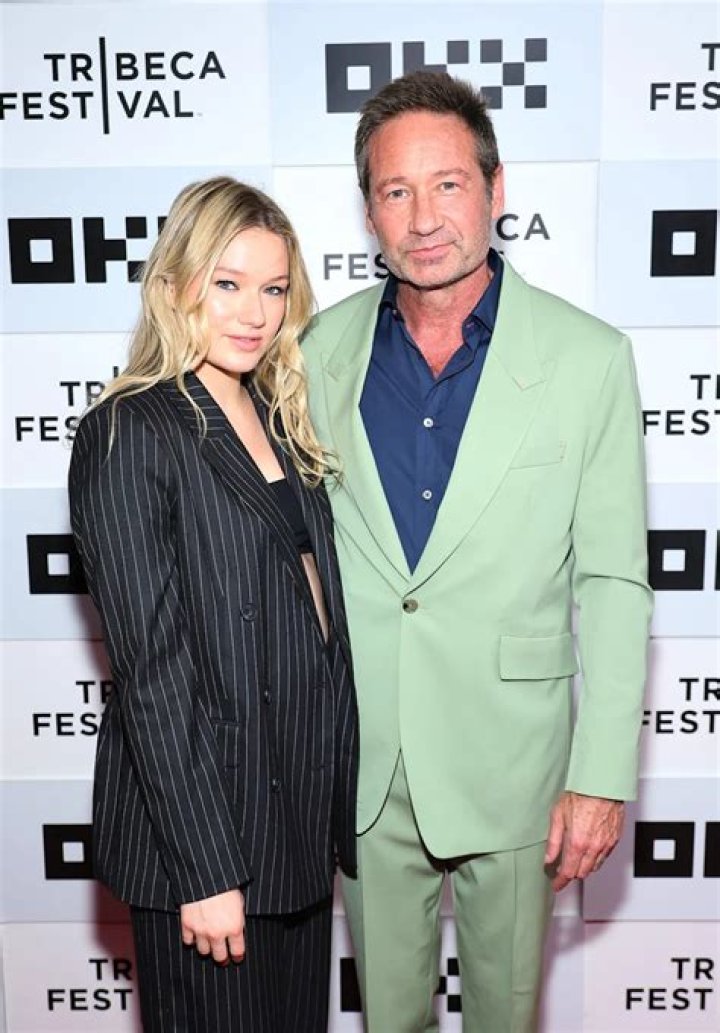 Madelaine West Duchovny: The Rising Star with a Bright Future
