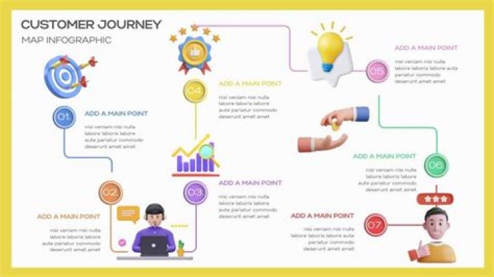 Marty York: The Journey of a Rising Star