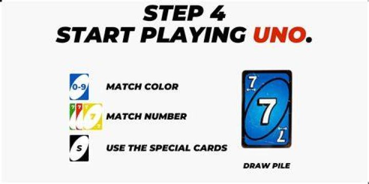 Mastering the Game: Your Ultimate Guide on How to Win Uno