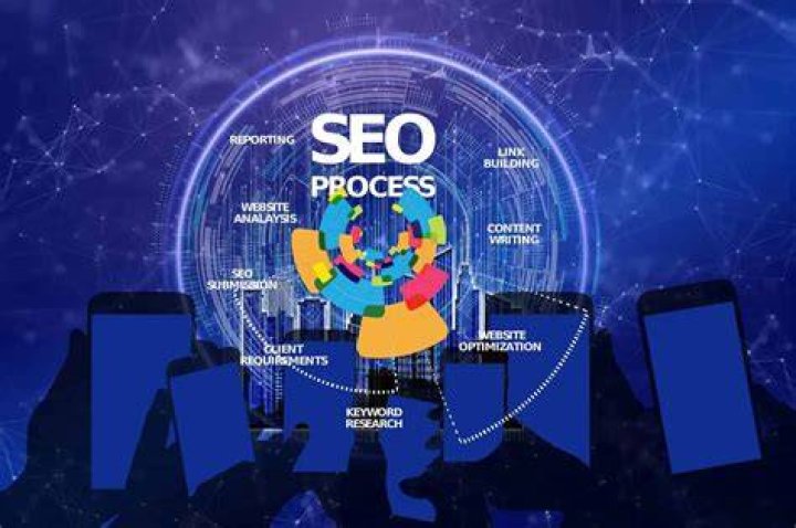 Mastering Your SEO Strategy with Google Rank Tracker Software