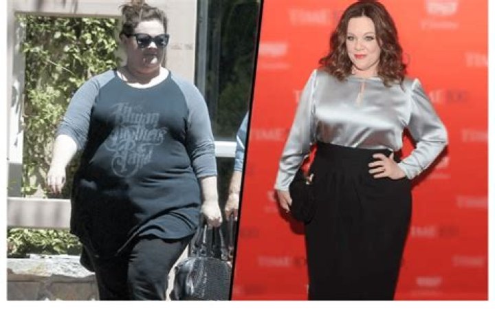 Melissa McCarthy Weight Loss: A Journey to Health and Confidence