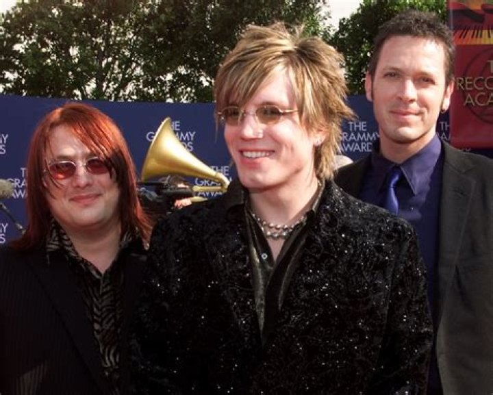 Members of Goo Goo Dolls: The Band's History and Legacy