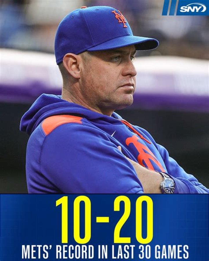 Mets Record Since Grimace Pitch: A Detailed Analysis