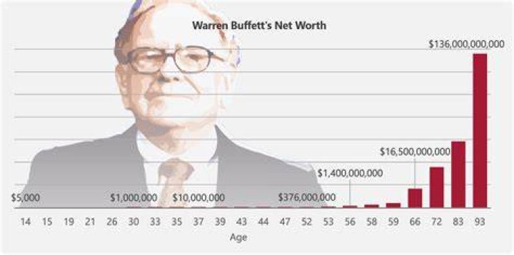 Mia Net Worth: How Much is the Singer Worth?