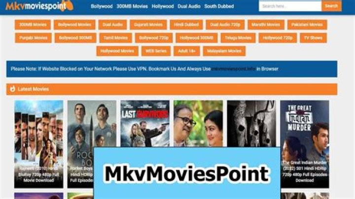 MKVMoviesPoint: The Ultimate Guide to Downloading Movies Online