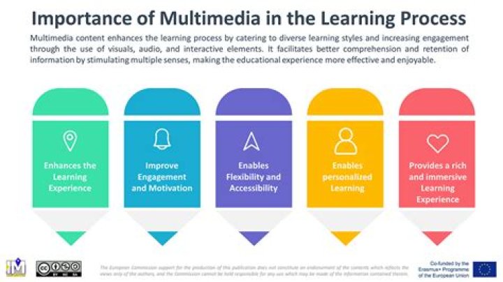 MMS Pron: The Evolution and Impact of Multimedia Messaging Services in Adult Content