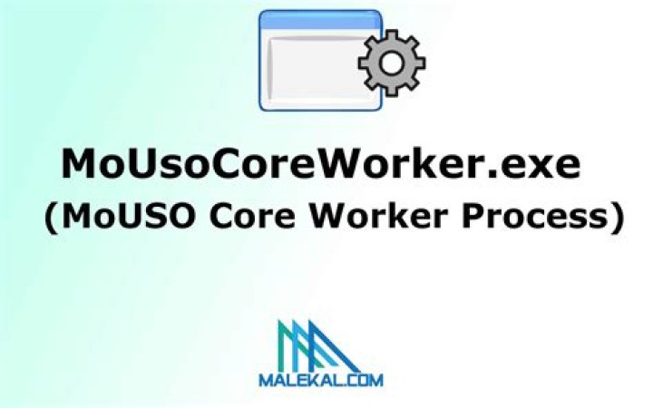 Mouso Core Worker Process: A Comprehensive Guide to Optimizing Your Workflow