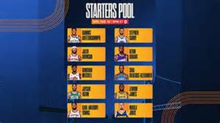 NBA Players: A Comprehensive Guide to the Stars of Basketball