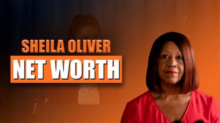 Neil Oliver Net Worth: A Comprehensive Insight into His Wealth and Career