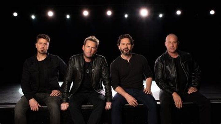 Nickelback Net Worth 2024: A Deep Dive Into the Band's Wealth and Legacy