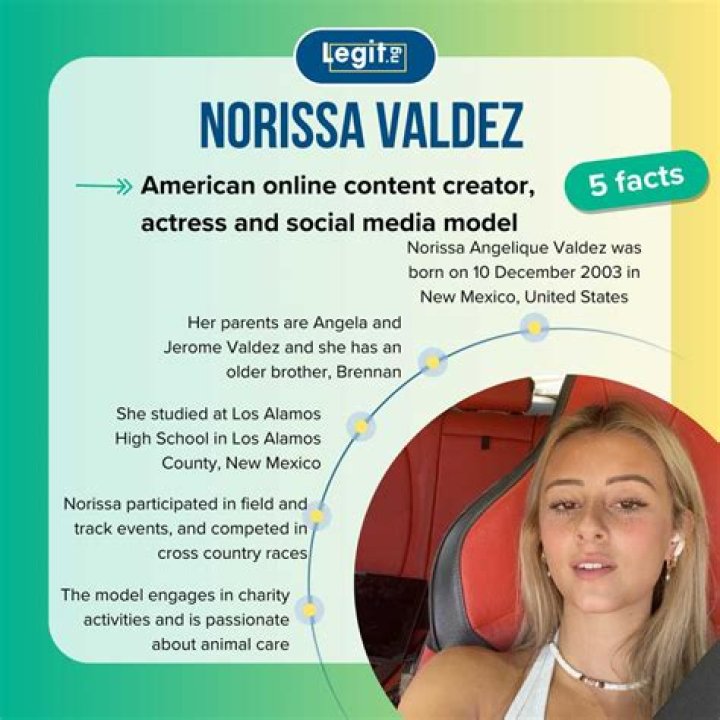 Norissa Valdez: The Rising Star in Entertainment