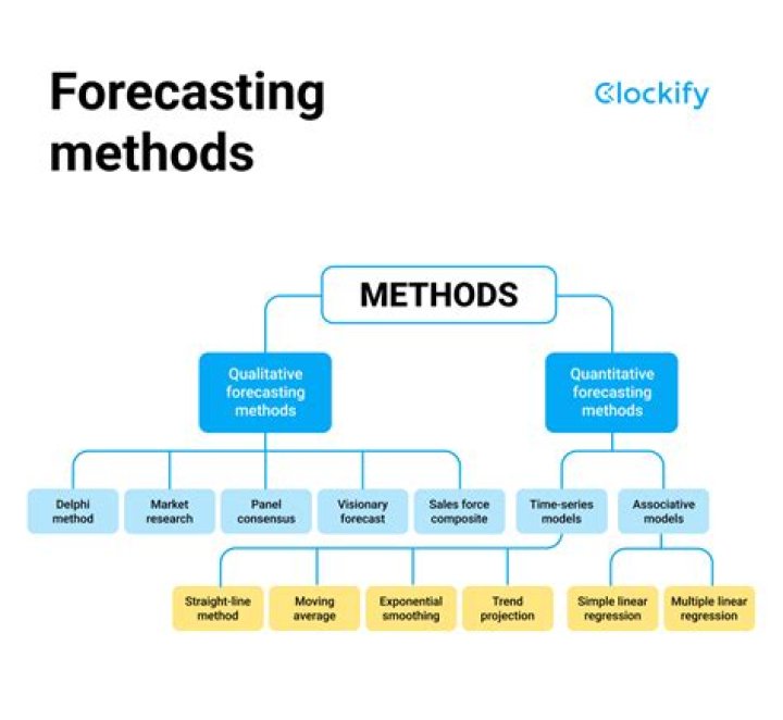 NWS Cleveland: Your Ultimate Guide to Weather Forecasting in Ohio