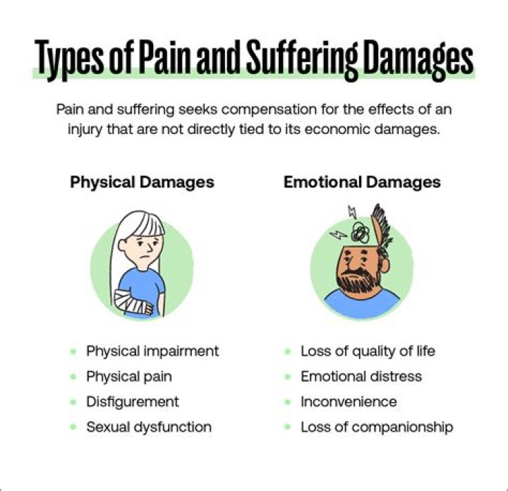 Pain Olympics: Understanding the Dark World of Extreme Pain and Suffering
