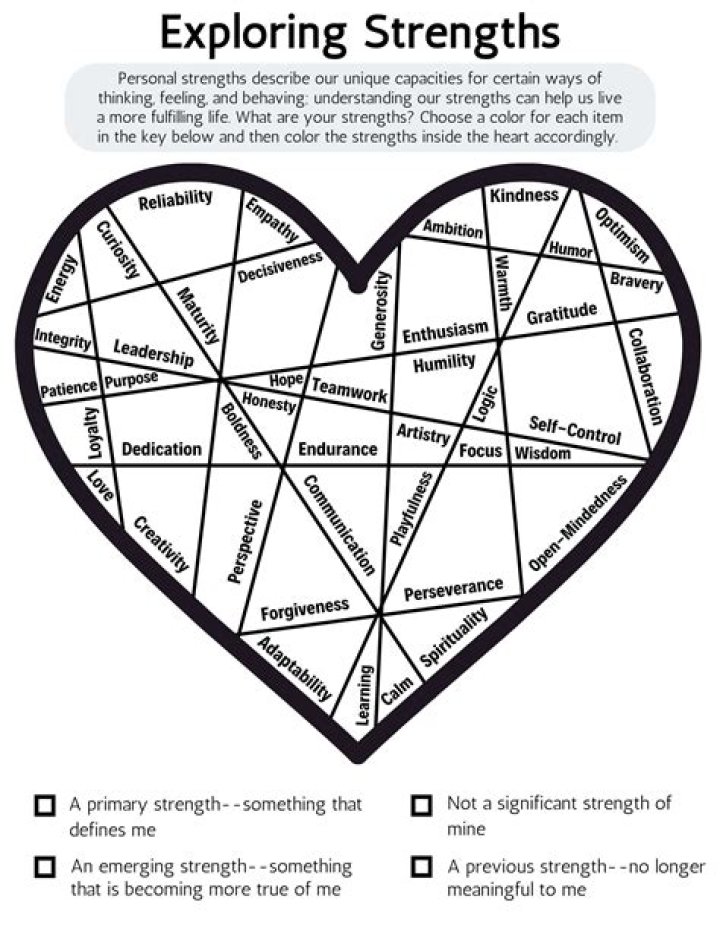 Philippa Northeast Partner: Exploring Her Relationship Journey
