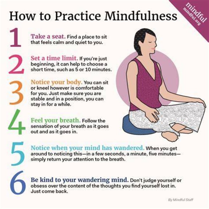 Pure M: Understanding the Essence of Mindfulness and Its Benefits