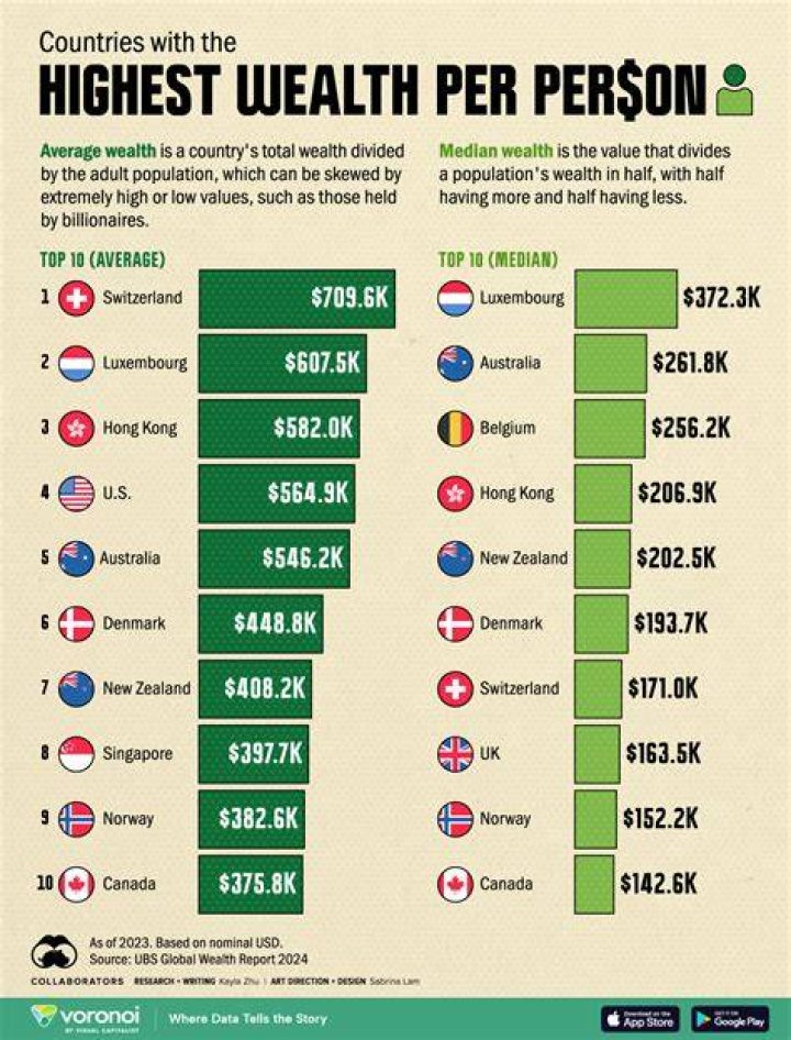 Quadeca Net Worth: Discover the Rising Star's Wealth and Success