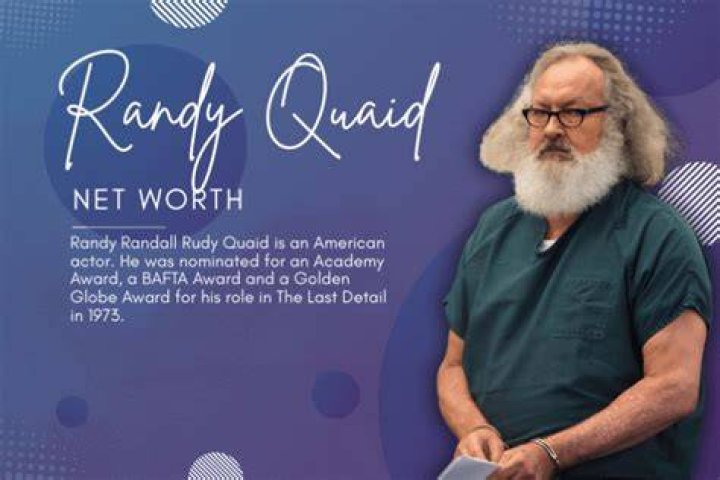 Randy Quaid Net Worth: A Comprehensive Look at His Financial Journey