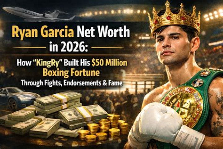 Ryan Garcia Net Worth: A Deep Dive into the Wealth of a Boxing Sensation