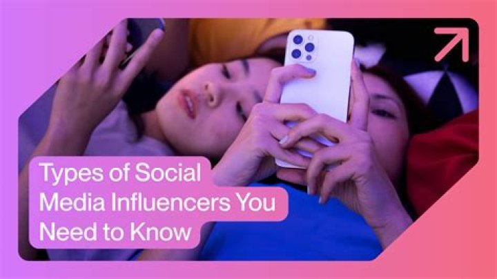 Savaschultz: The Rising Star of Social Media Influencers