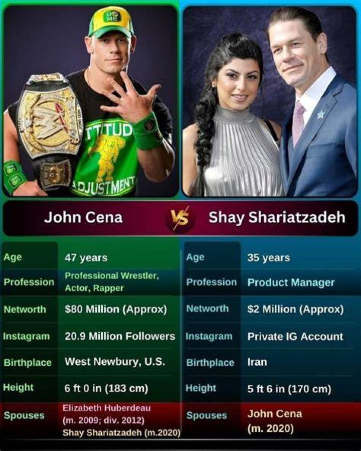 Shay Shariatzadeh Net Worth: An Explosive Revelation