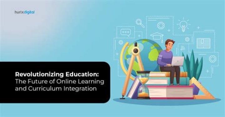 SPC Blackboard: Revolutionizing Education with Innovative Solutions