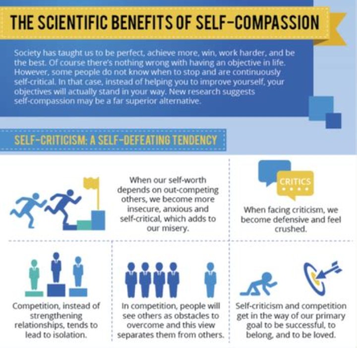 Stroking It: Understanding the Art and Science Behind Self-Pleasure