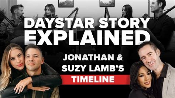 Suzy Lamb Age: Discovering the Journey of a Rising Star