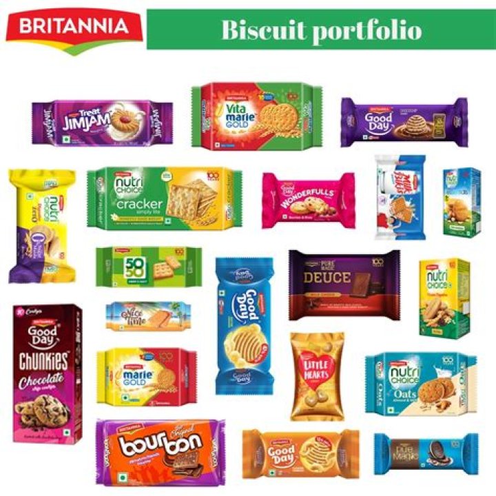 Taste the Biscuit: A Delicious Journey into Biscuit Culture