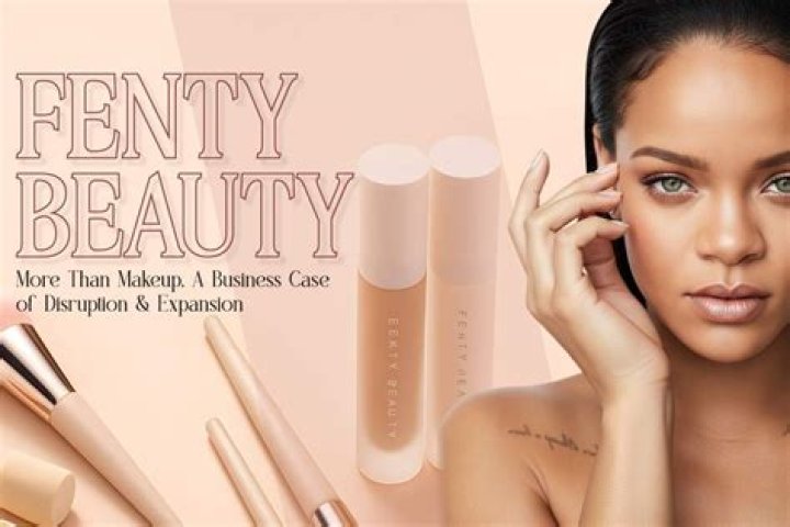 The Beauty World: Unveiling Trends, Tips, and Transformations