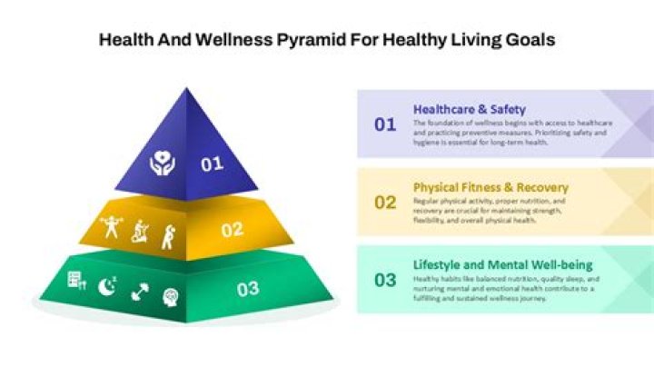 The Comprehensive Guide to Gore Center: Understanding Its Impact on Health and Wellness