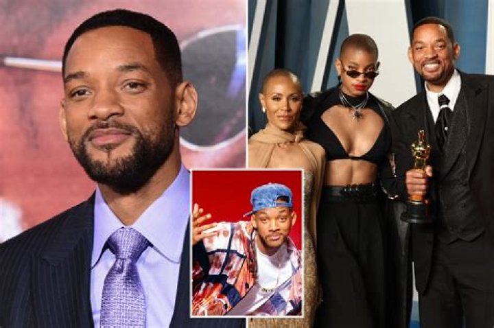 The Death of Will Smith: A Comprehensive Analysis