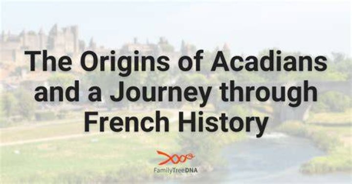 The Early Actor: A Journey Through the Origins of Acting