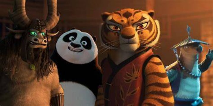 The Enigmatic Villains of Kung Fu Panda: A Closer Look