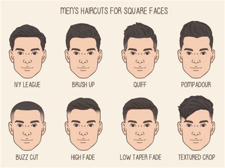 The Ultimate Guide to Haircuts for Long Face Men