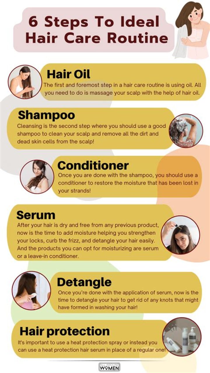 The Ultimate Guide to Routine Shampoo: Achieving Healthy Hair