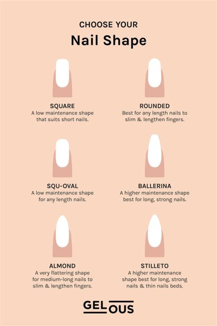 The Ultimate Guide to Short Nail Shapes: Discover Your Perfect Style