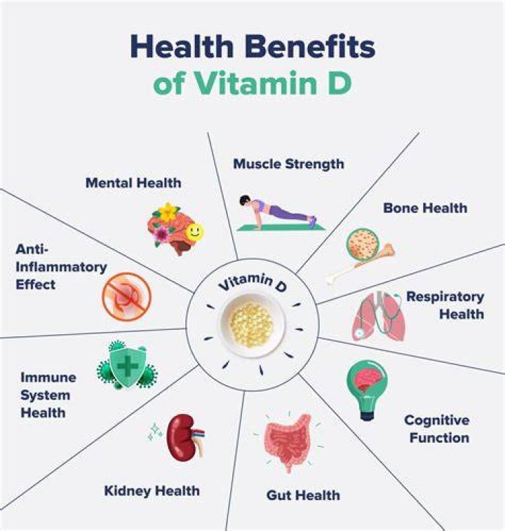 The Ultimate Guide to Understanding the Benefits of Vitamin U for Your Health