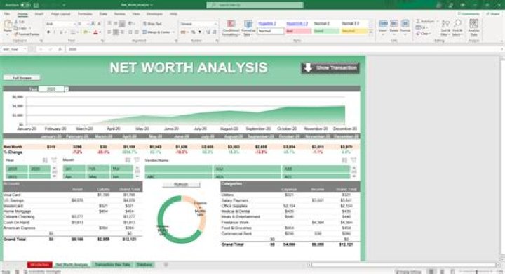 The Wealth and Influence of Katerina Rawlings: Net Worth Analysis