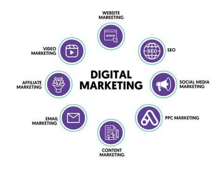 Tommy King: The Rise and Influence of a Digital Marketing Maestro