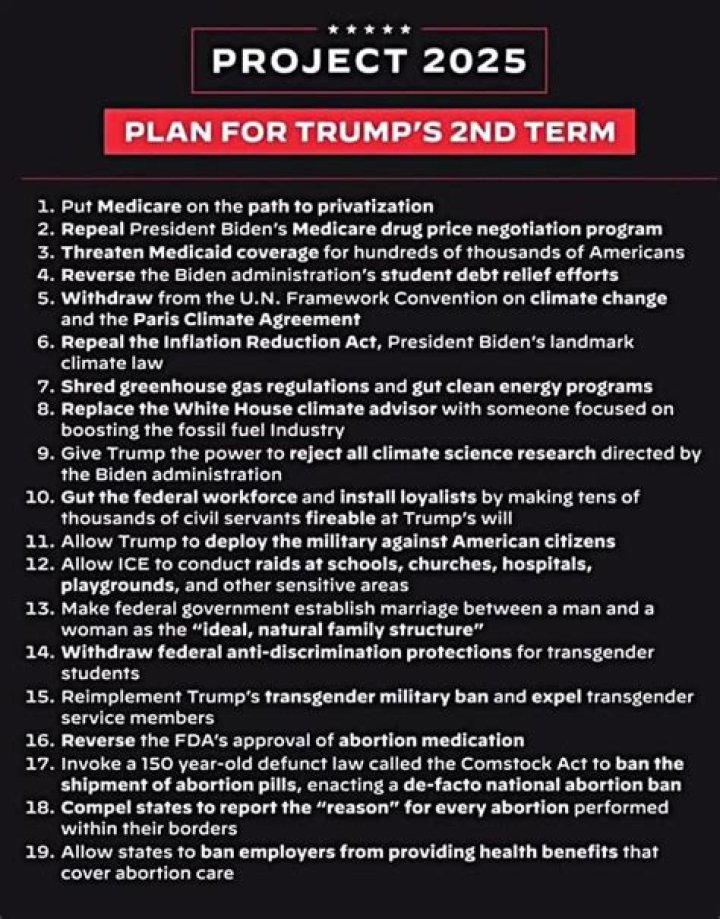 Trump Project 2025: A Comprehensive Look at the Future Vision