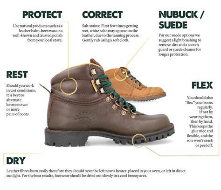 Ultimate Guide to Hike Footwear: Choosing the Right Shoes for Your Adventure