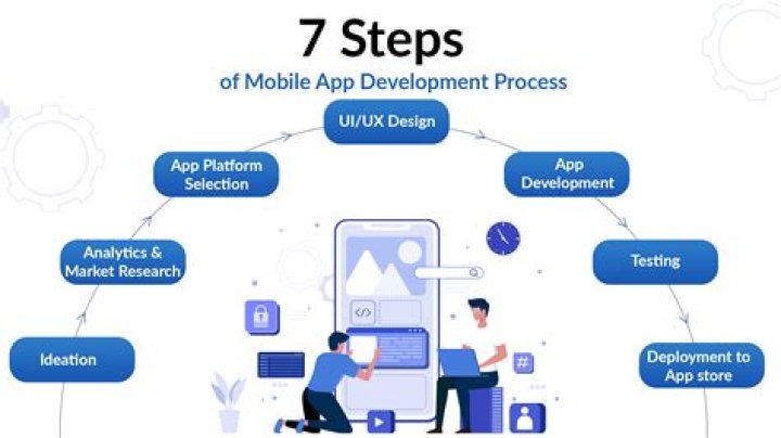Understanding ES.com: A Comprehensive Guide to the Online Platform