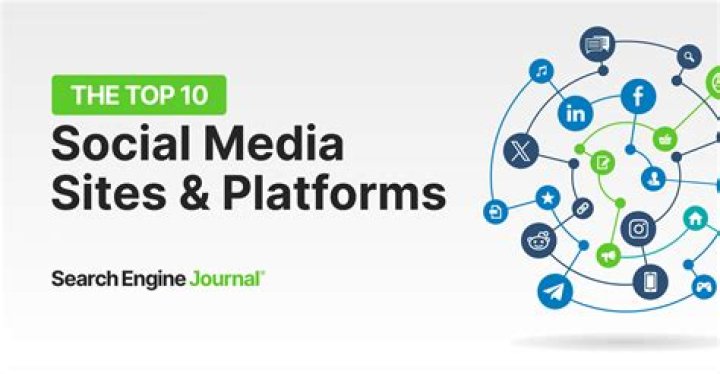 Understanding ES Websites: The Future of Online Platforms