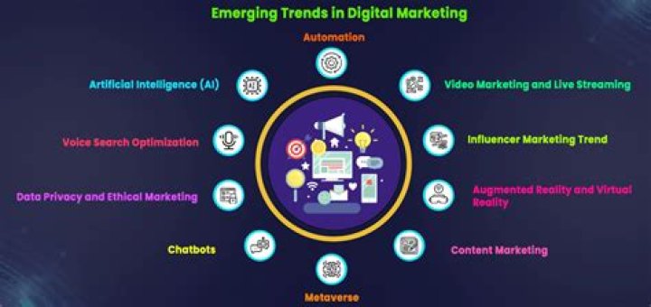 Understanding Fikfap: The Emerging Trend in Digital Content Creation