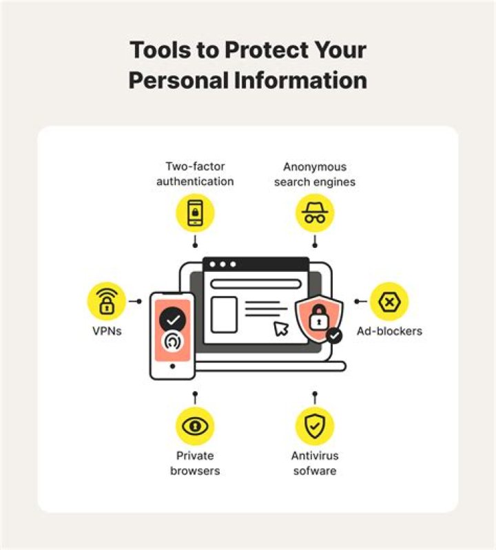 Understanding Instagram Stalker: How to Identify and Protect Yourself