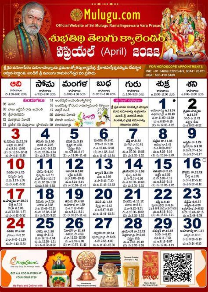 Understanding M0vie Rules Telugu: A Comprehensive Guide